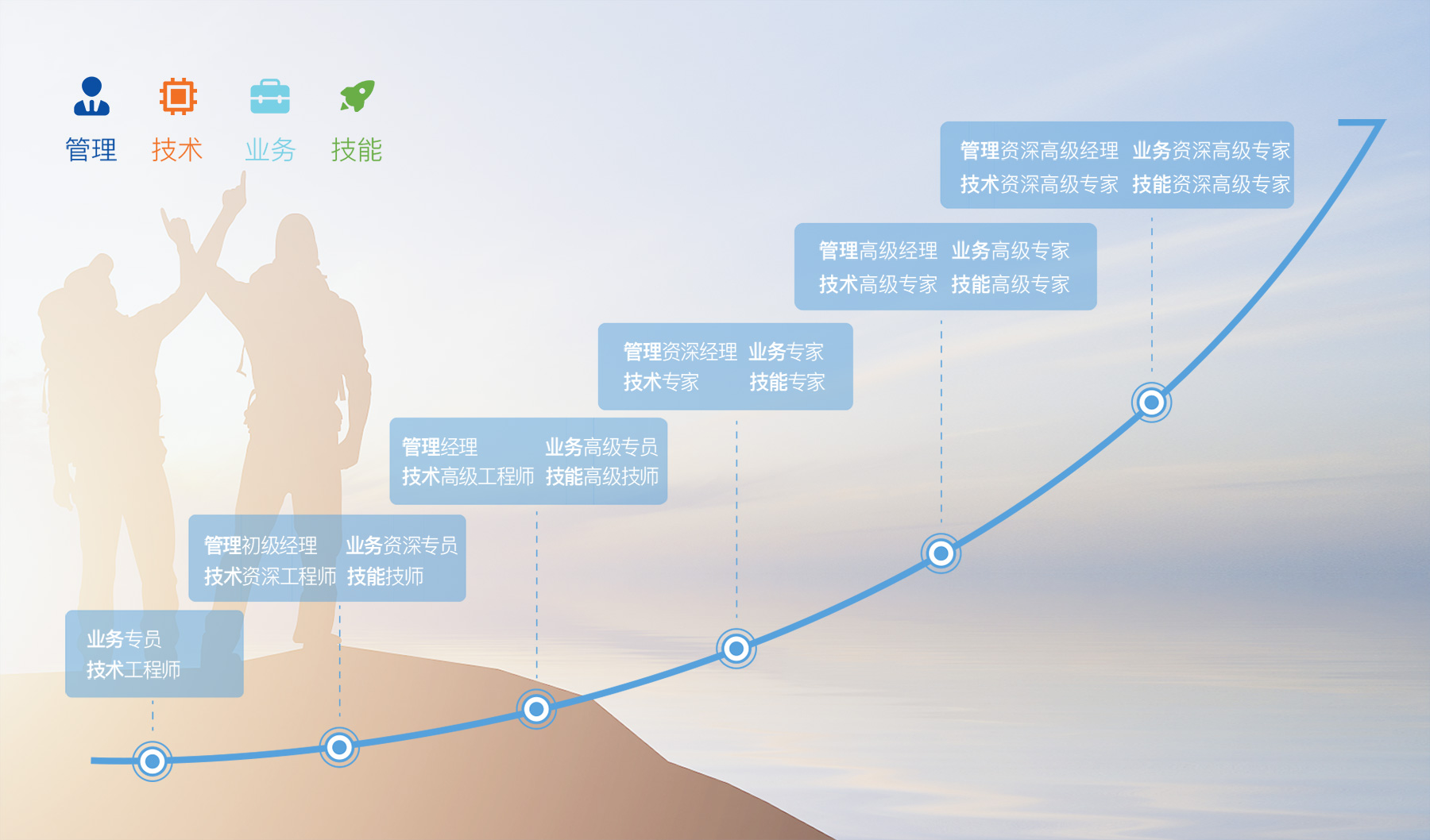 188bet亚洲体育博彩平台